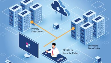 Cloud networking redundancy planning