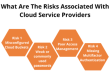 Cloud networking security assessments